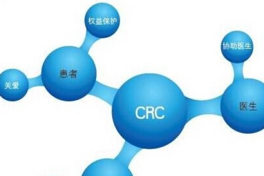 CRC一班